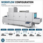 Flight-Type Dishwasher | ED Series